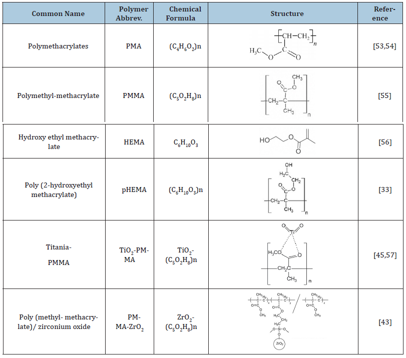 Click here to view Large Table 2