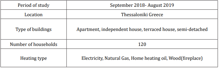 Click here to view Large table 1