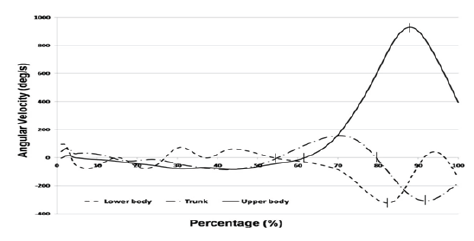 Click here to view Large Table 1