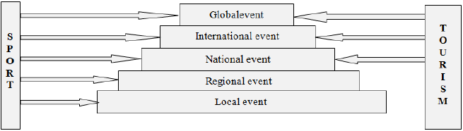 Click here to view Large Figure 1