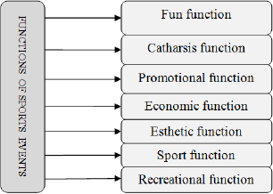 Click here to view Large Table 1