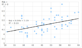 Click here to view Large Figure 8