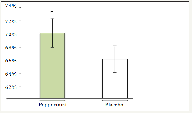 Click here to view Large image 2