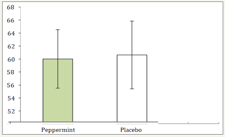 Click here to view Large image 3