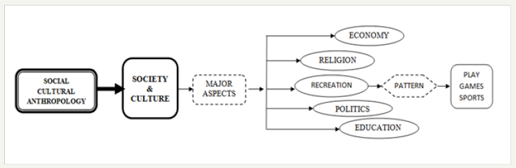 Click here to view Large image 1