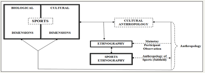 Click here to view Large image 2