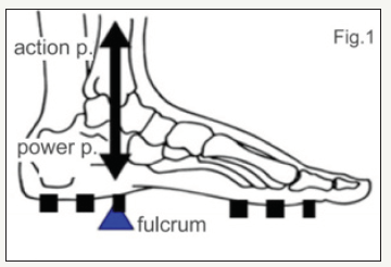 Click here to view Large image 1