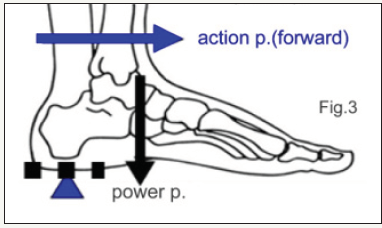 Click here to view Large image 3