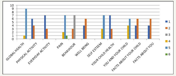 Click here to view Large image 1