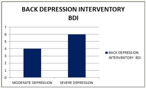 Click here to view Large image 2