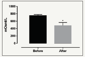 Click here to view Large image 1