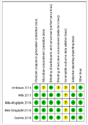 Click here to view Large image 2