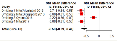 Click here to view Large image 7