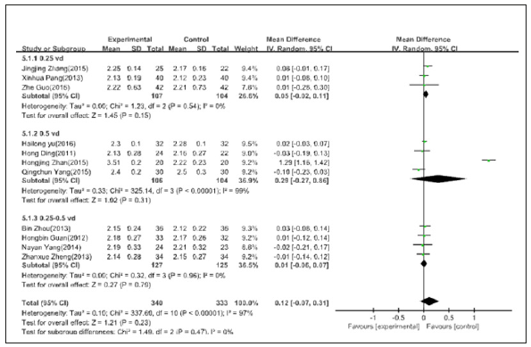 Click here to view Large image 7