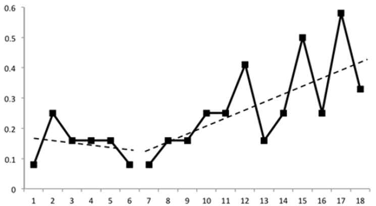 Click here to view Large image 2