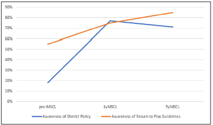 Click here to view Large image 1