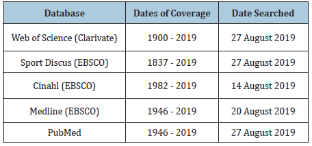 Click here to view Large table 1