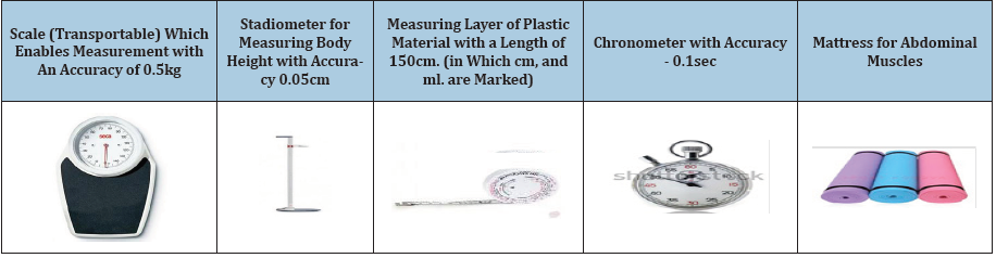 Click here to view Large table 1