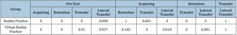 Click here to view Large table 4