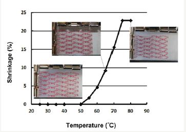 Click here to view Large image 1