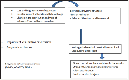 Click here to view Large image 2