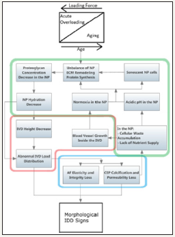 Click here to view Large image 3