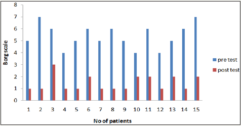 Click here to view Large image 3