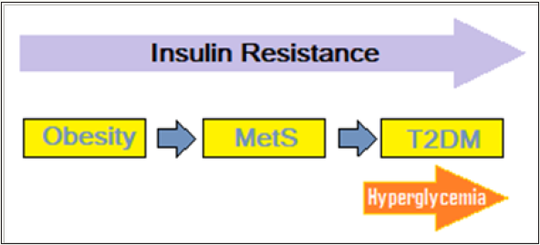 Click here to view Large image 3
