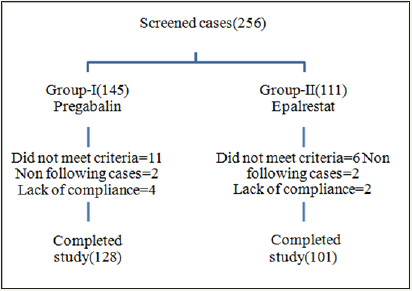 Click here to view Large image 1