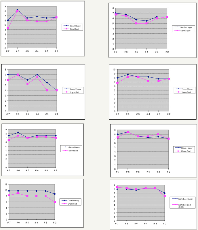 Click here to view Large image 2