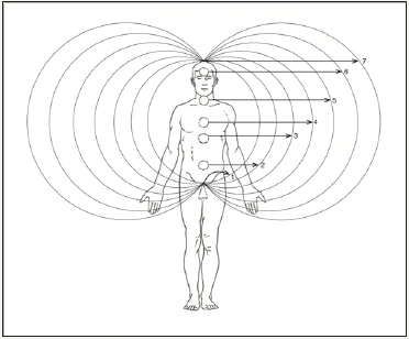 Click here to view Large image 5