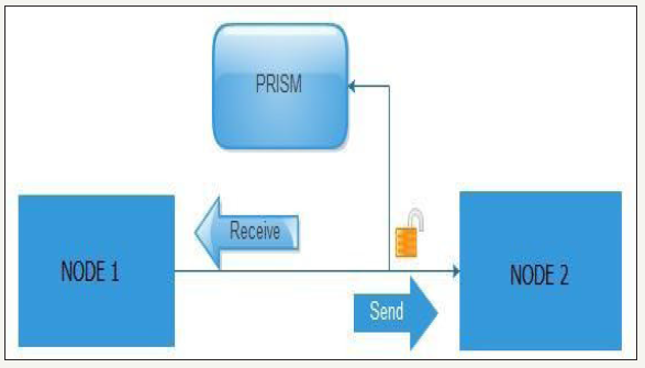 Click here to view Large image 1