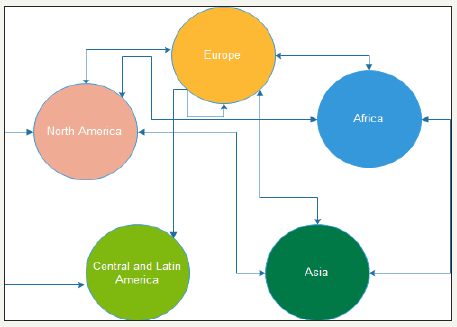 Click here to view Large image 3