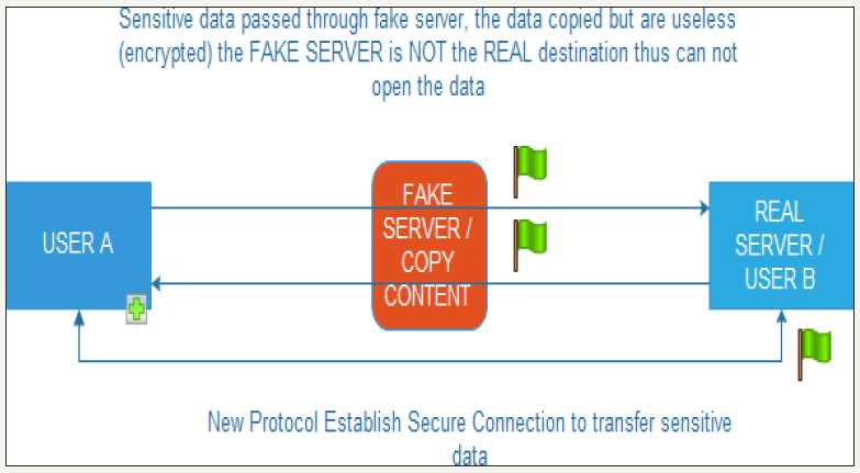 Click here to view Large image 4