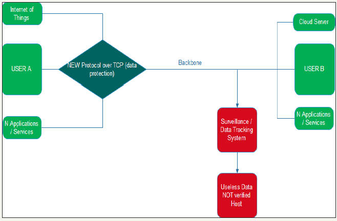 Click here to view Large image 5