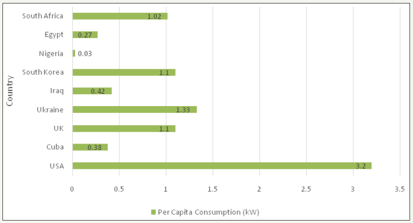 Click here to view Large image 1