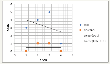 Click here to view Large image 2
