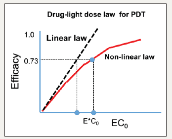 Click here to view Large image 1