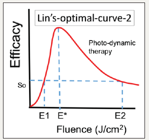 Click here to view Large image 2