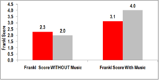 Click here to view Large Figure 1