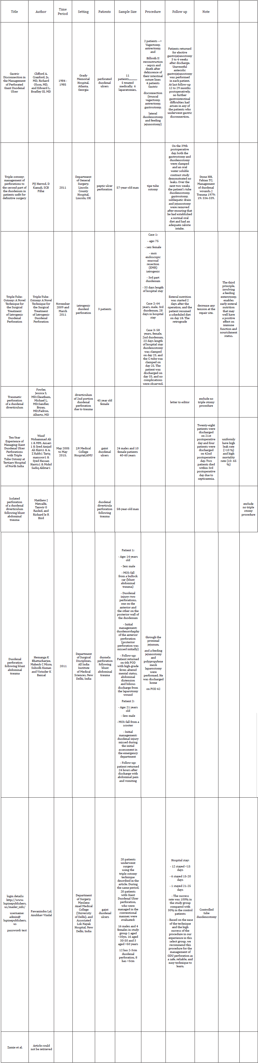 Click here to view Large image 6