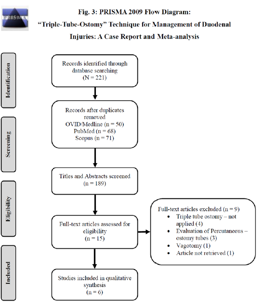 Click here to view Large image 7