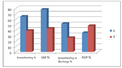 Click here to view Large image 3