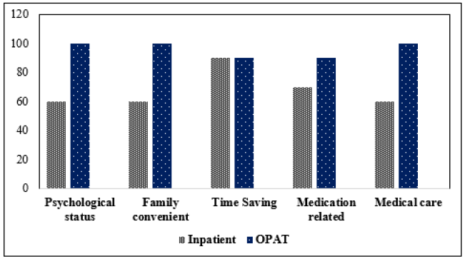 Click here to view Large image 1