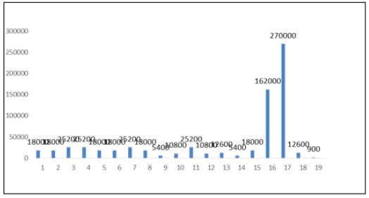 Click here to view Large image 5