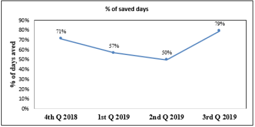 Click here to view Large image 6