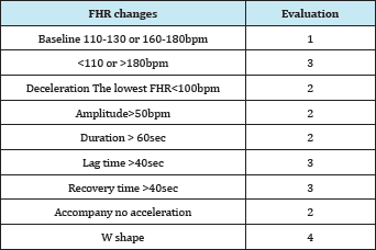Click here to view Large Figure 1