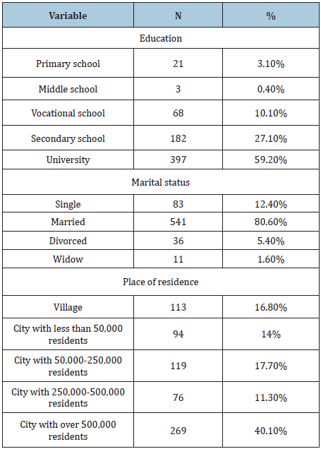 Click here to view Large table 1
