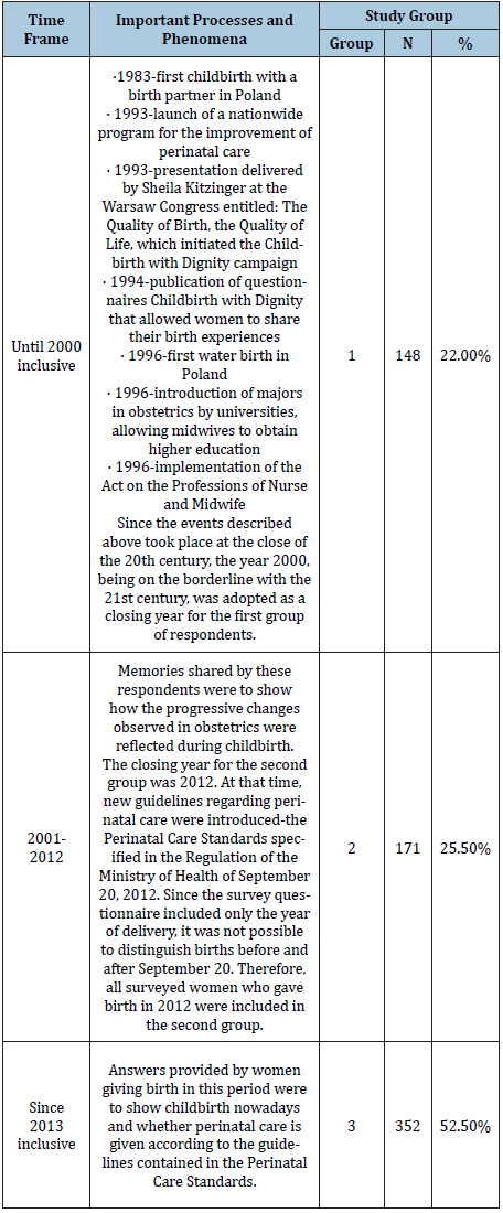 Click here to view Large table 2