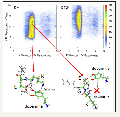 Click here to view Large image 2